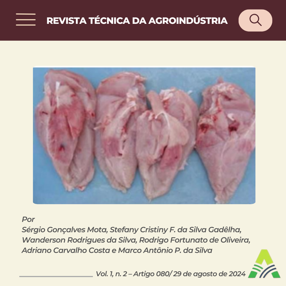 HAMBÚRGUERES COM DIFERENTES NÍVEIS DE INCLUSÃO DE PEITO DE FRANGO ACOMETIDO POR MIOPATIA PEITORAL PROFUNDA